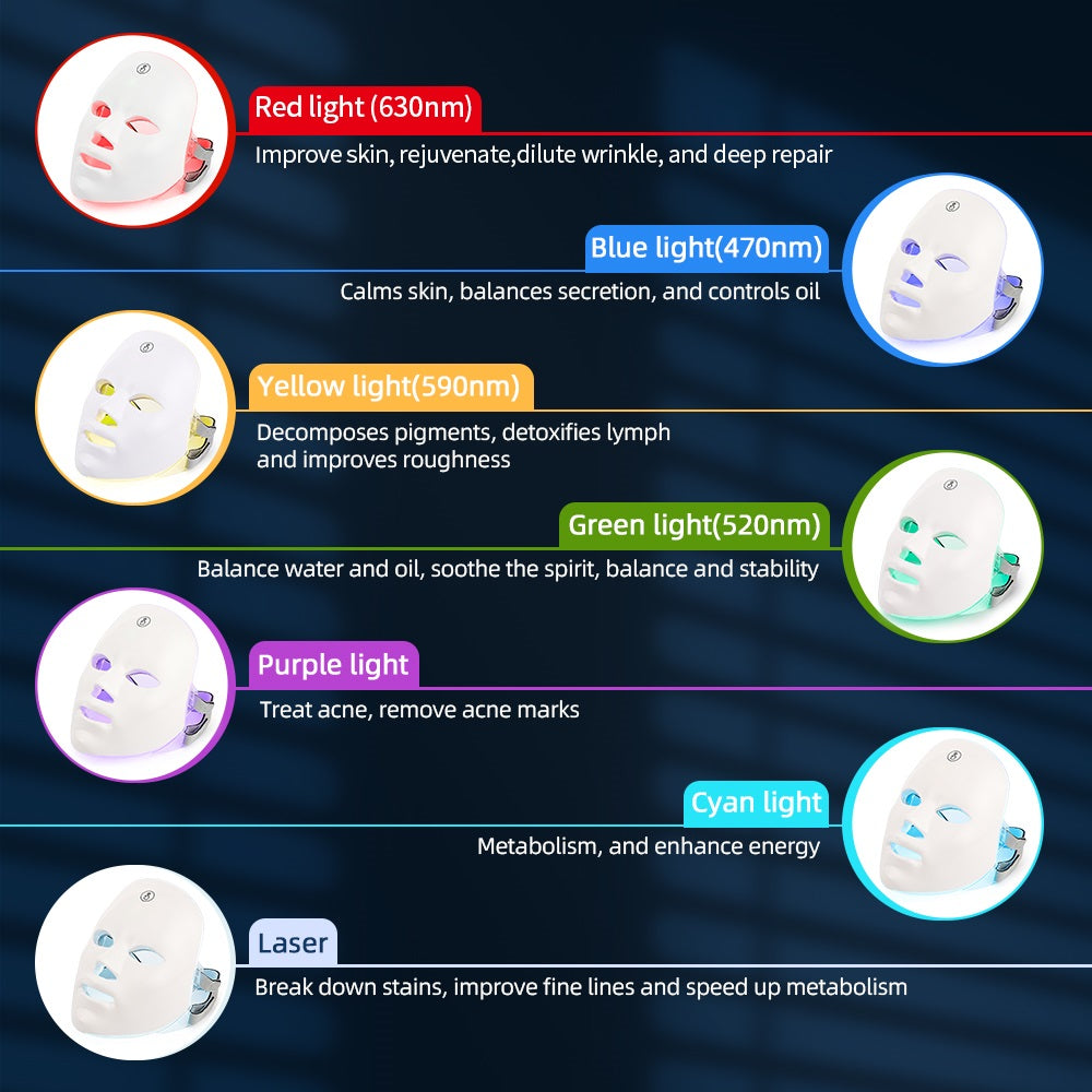 GLOSIFLY™-LED Face Mask