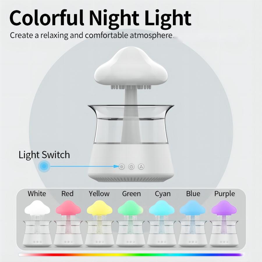 GLOSIFLY™-Cloud Rain Humidifier