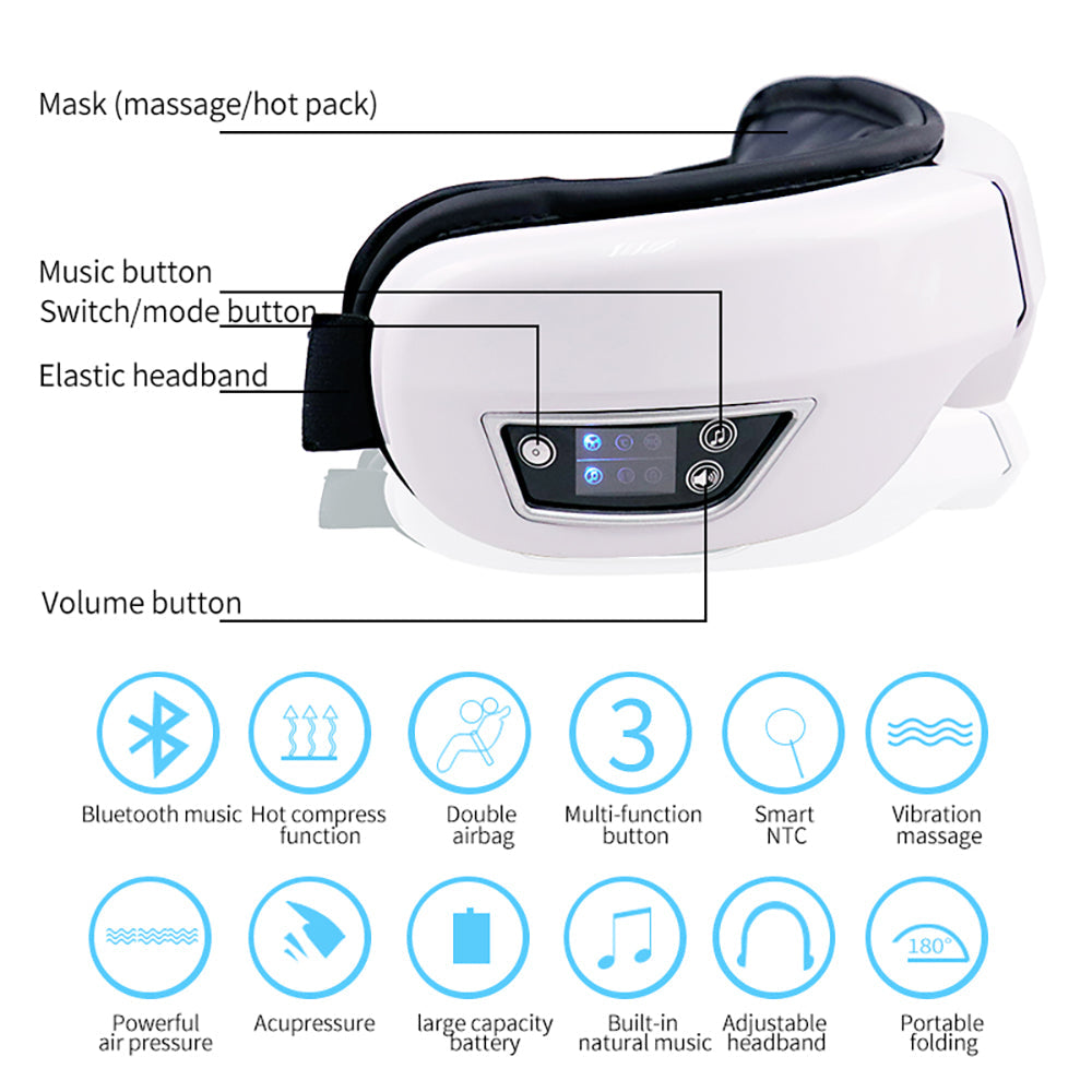 GLOSIFLY™-Eye Massager