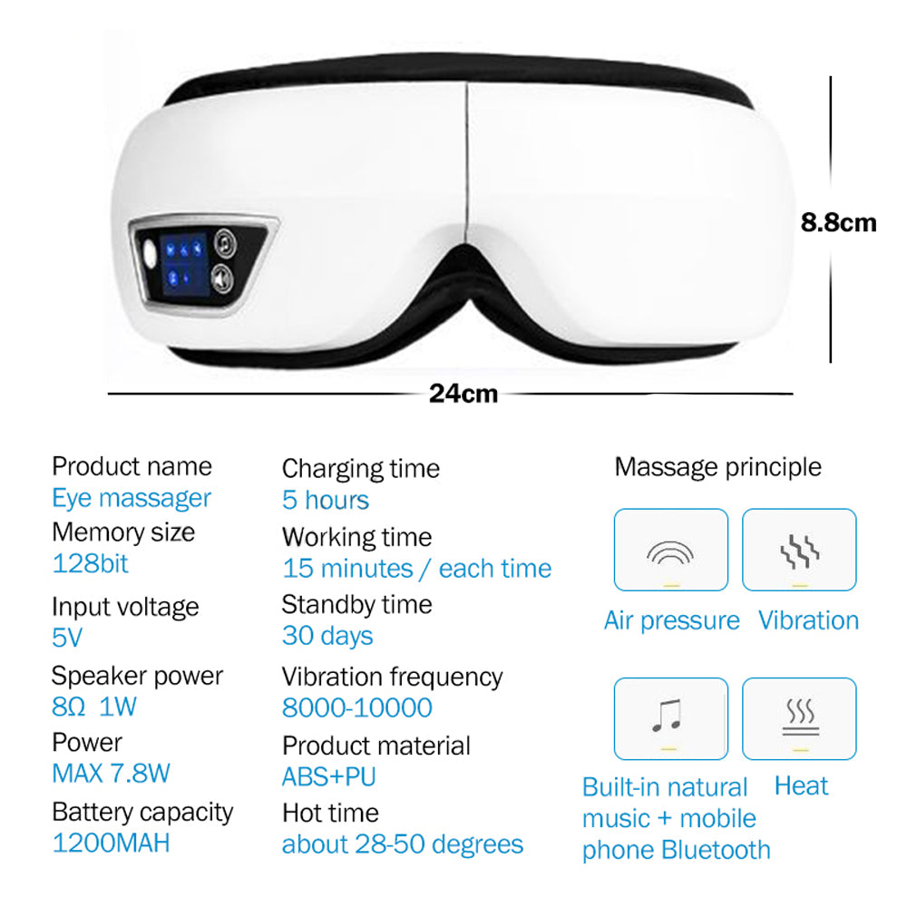 GLOSIFLY™-Eye Massager