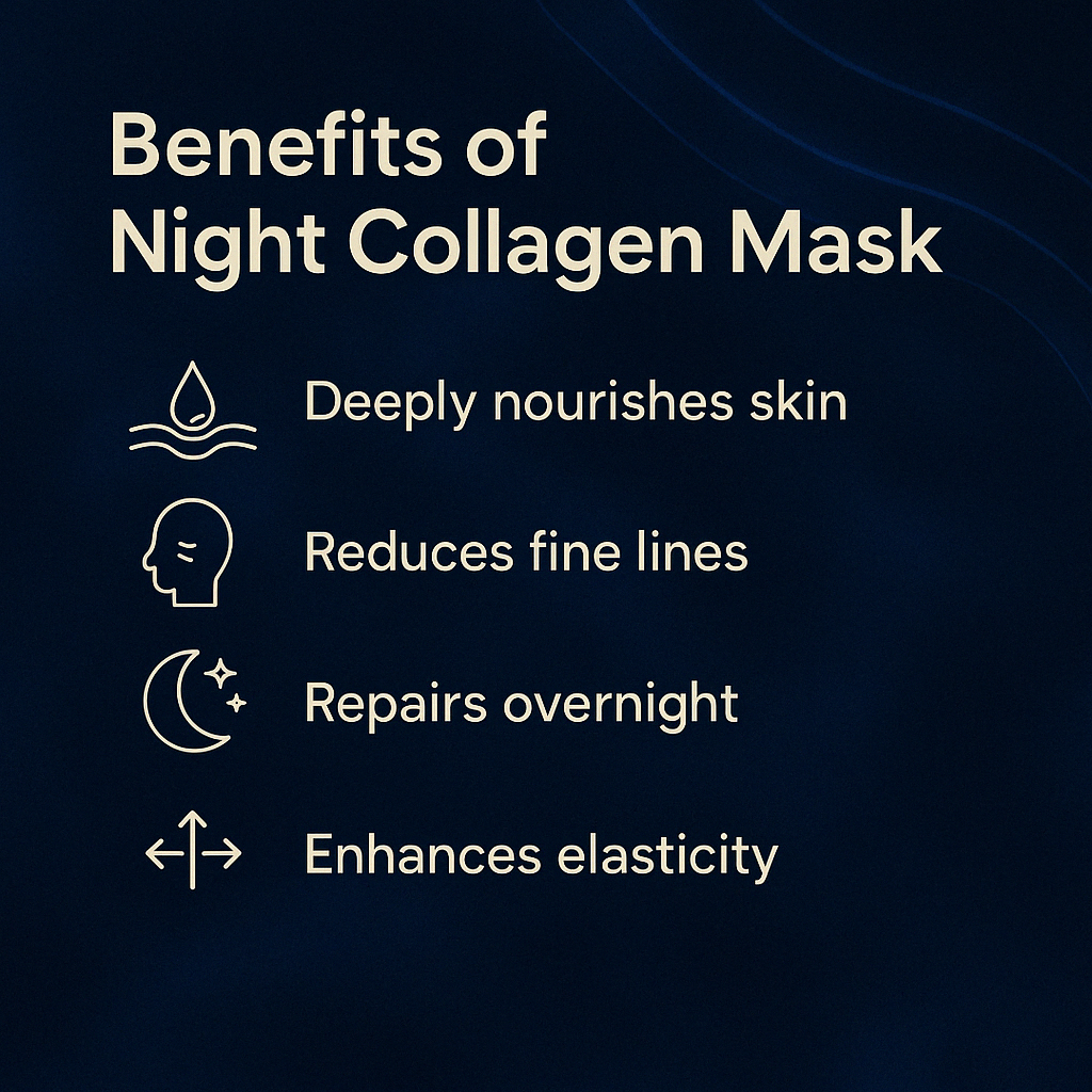 GLOSIFLY-Bio Collagen Mask